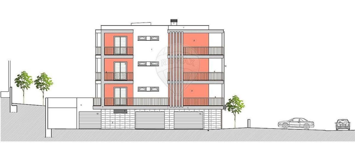 Homes for Sale in Óbidos Portugal