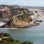 Is Caldas da Rainha a Good Place to Live?